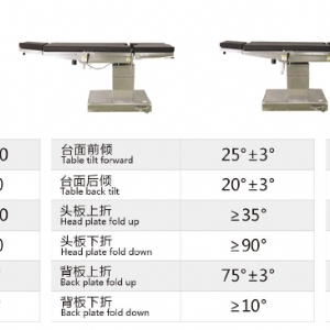 A300手術臺